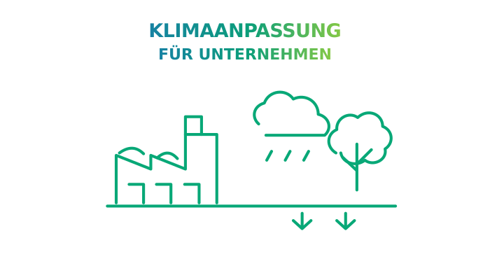 Klimaanpassung.Unternehmen.NRW: Förderung noch bis zum Jahresende